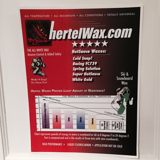 Ski Wax vs. No Wax Skis — What's the Difference?
